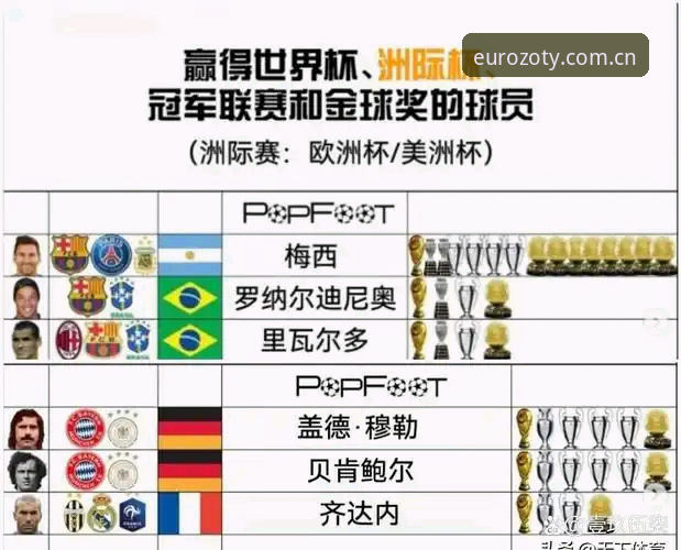 德国队世界杯大名单解读教程：在中欧体育平台追踪当家门神回归之路