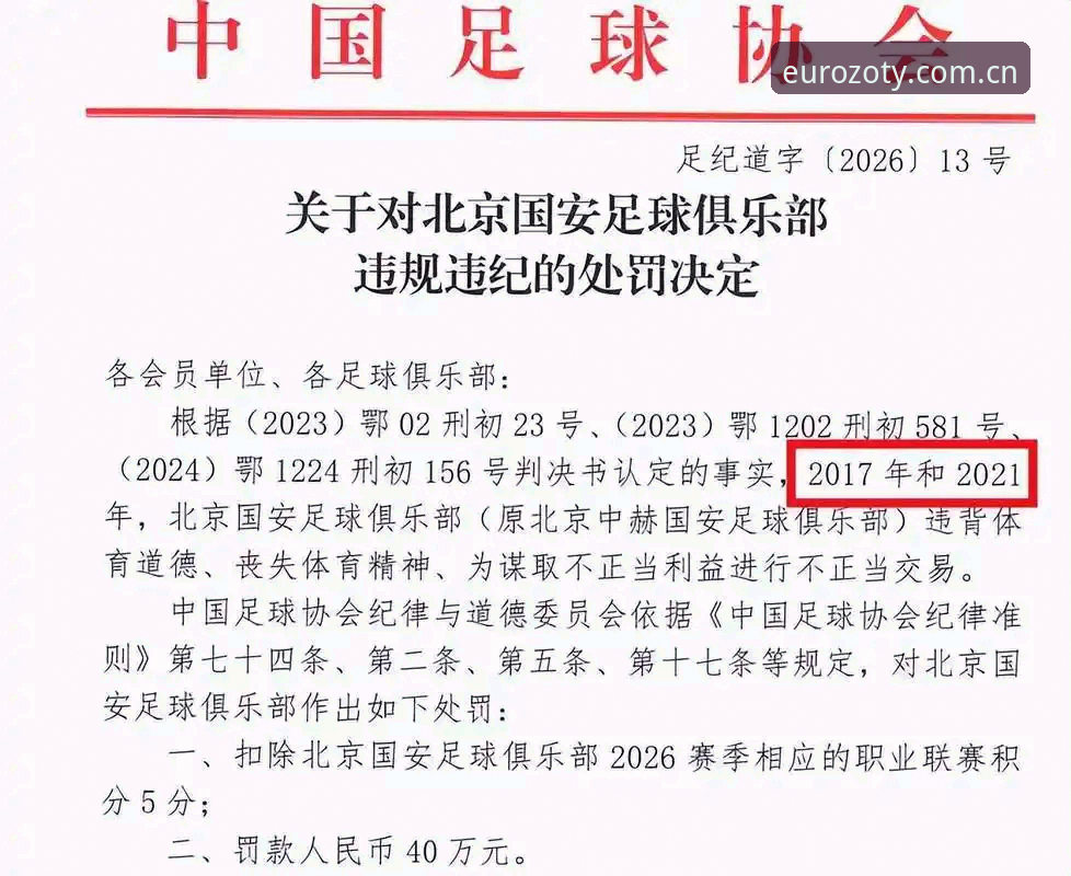 足球反腐风暴深度解读：从中欧体育平台视角看足协第三批禁足名单的完整分析指南